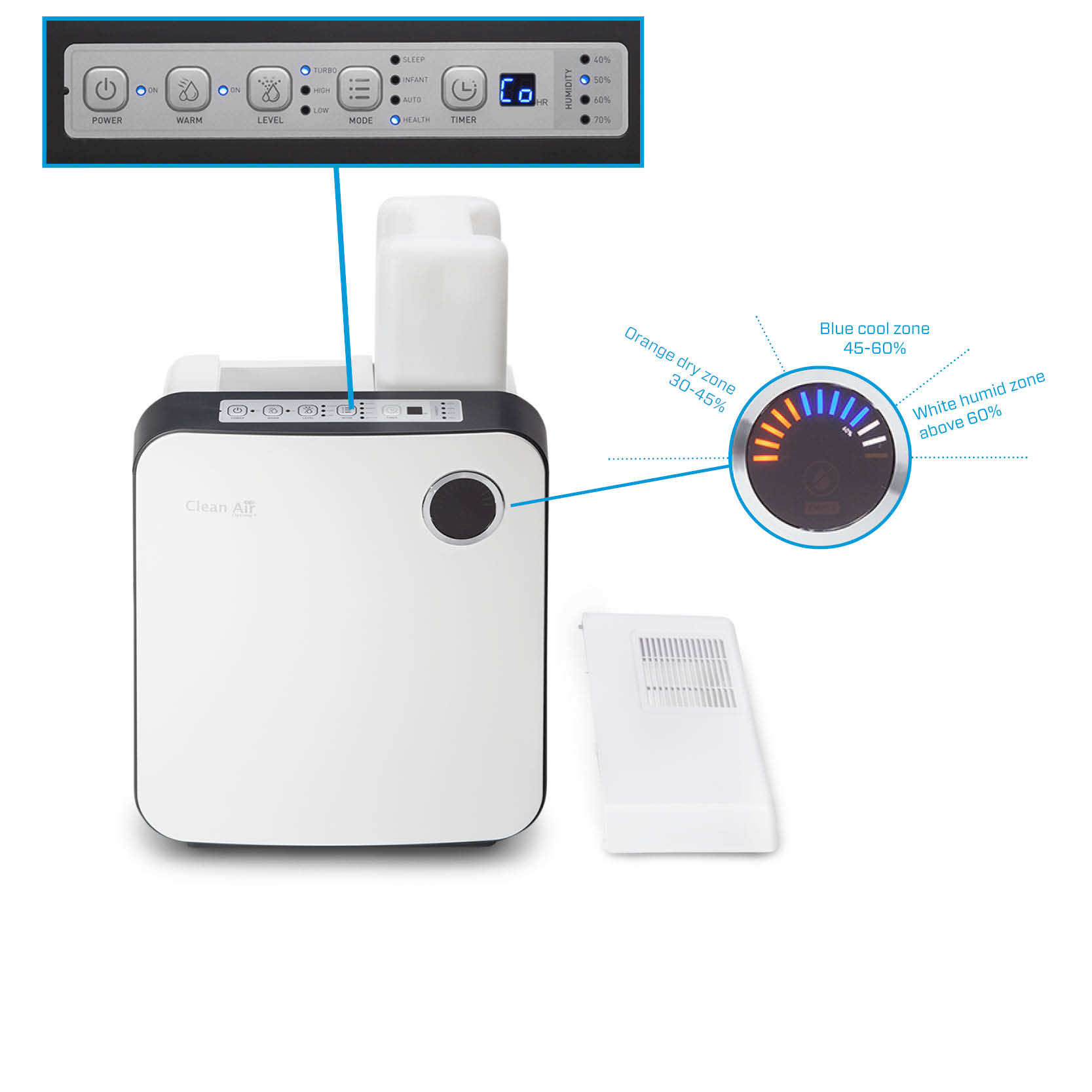 air purifiers, HEPA filter, dust, allergens, pollutants, asthma, respiratory, home air quality, portable air cleaner, air filtration, UV-C light, ozone, smoke, odors, pet dander, mold, bacteria, air sanitizer, air freshener, home air purifier, air purification, air cleaner, air cleaning, air purifying 