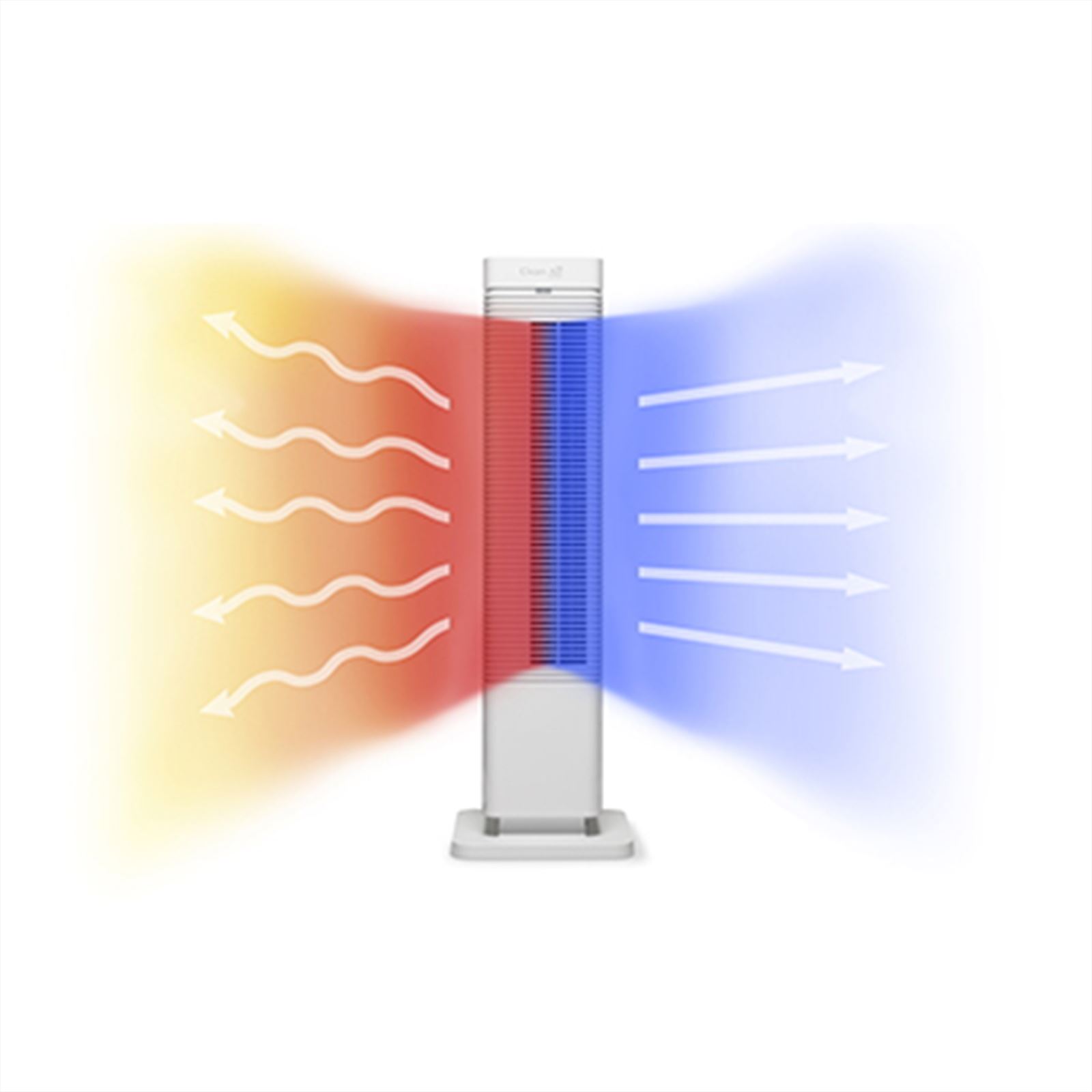 Heizlüfter, elektrischer Heizlüfter, tragbarer Heizlüfter, Wärmeventilator, Heizgerät, Raumheizer, Zusatzheizung, elektrische Heizung, Wärme, Winter, Wärmeerzeuger, Energieersparnis, kaltes Büro, kaltes Zuhause, kalte Räume, Wärmequelle, Wärmeabgabe