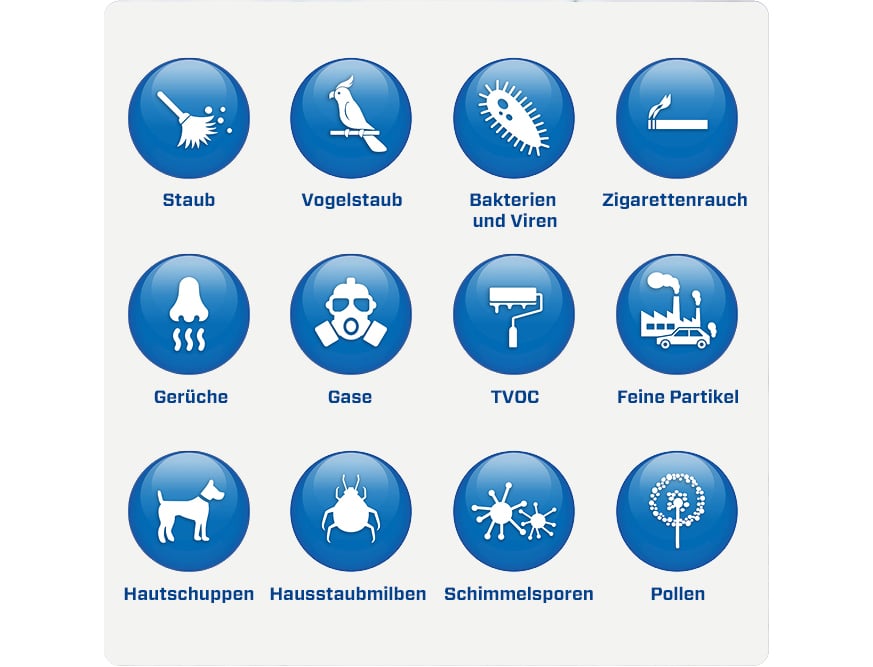 Luchtreiniger, Luchtontvochtiger, Luftreiniger, Luftentfeuchter, Purificateur, des humidificateur,Air Purifier, Dehumidifier, Clean Air Optima, CA-704 Smart
