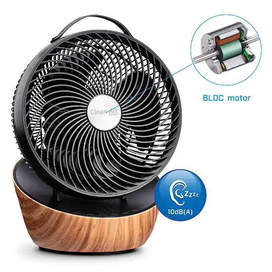 Ventilatoren, stille ventilatoren, draagbare ventilatoren, tafelventilatoren, vloerventilatoren, muurventilatoren, plafondventilatoren, standventilatoren, oscillerende ventilatoren, verstelbare ventilatoren, ventilatoren met afstandsbediening, ventilatoren met LED-verlichting, ventilatoren met timer, ventilatoren met geavanceerde luchtstroomtechnologie, ventilatoren met energiebesparing, ventilatoren met aanpasbare snelheid, ventilatoren met geïntegreerde ionisator, ventilatoren met luchtverfrisser, ventilatoren met UV-C-licht