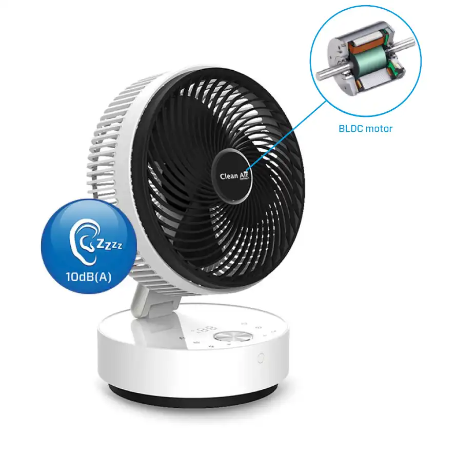 Fans, Ventilatoren, Luftzirkulation, Luftbewegung, Kühlung, Abkühlung, Luftkühlung, Luftkonditionierung, Luftströmung, Raumklima, Raumluft, Luftfeuchtigkeit, Lüftung, Clean Air Optima
