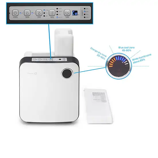 airwasher