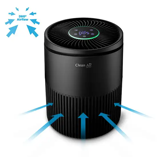 Luchtreinigers, huishoudelijke luchtreinigers, luchtreiniging, luchtreiniger voor thuis, elektronische luchtreinigers, luchtreiniger voor allergieën, HEPA-luchtreinigers, luchtreiniger met filter, luchtreiniger met afstandsbediening, draagbare luchtreinigers, luchtreiniger met automatische uitschakeling, luchtreiniger met LED-verlichting, luchtreiniger met geavanceerde technologie, luchtreiniger met ionisator, luchtreiniger met UV-C-licht, luchtreiniger met ozon
