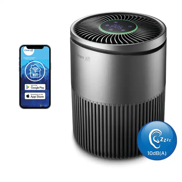 Luchtontvochtiger, luchtreiniger, clean air optime, ca-707 smart